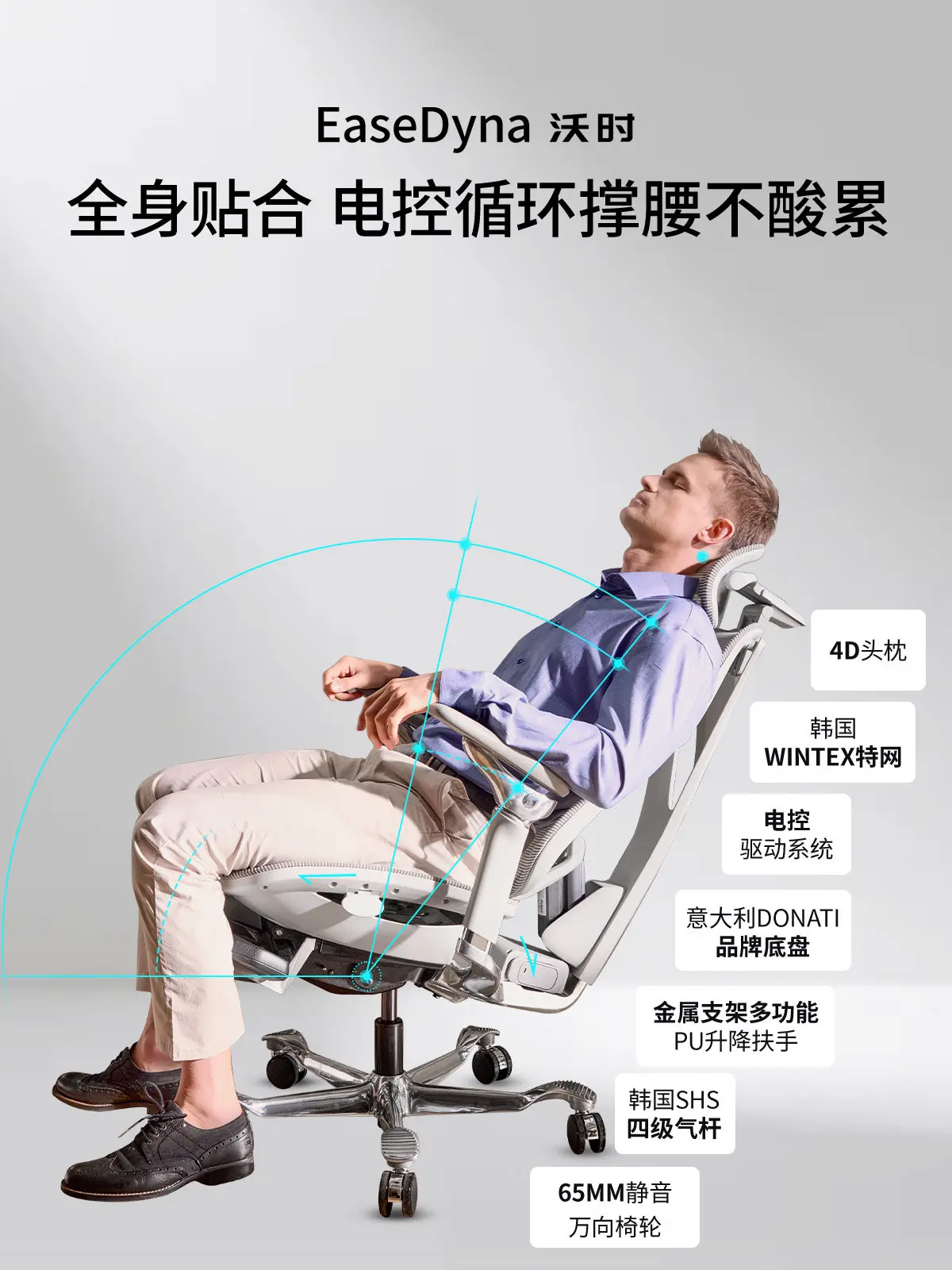 인체공학적 사무용 의자, 전동 요추 지지대, 가정용 게 - Esports Gaming Furniture 리뷰 및 가격
