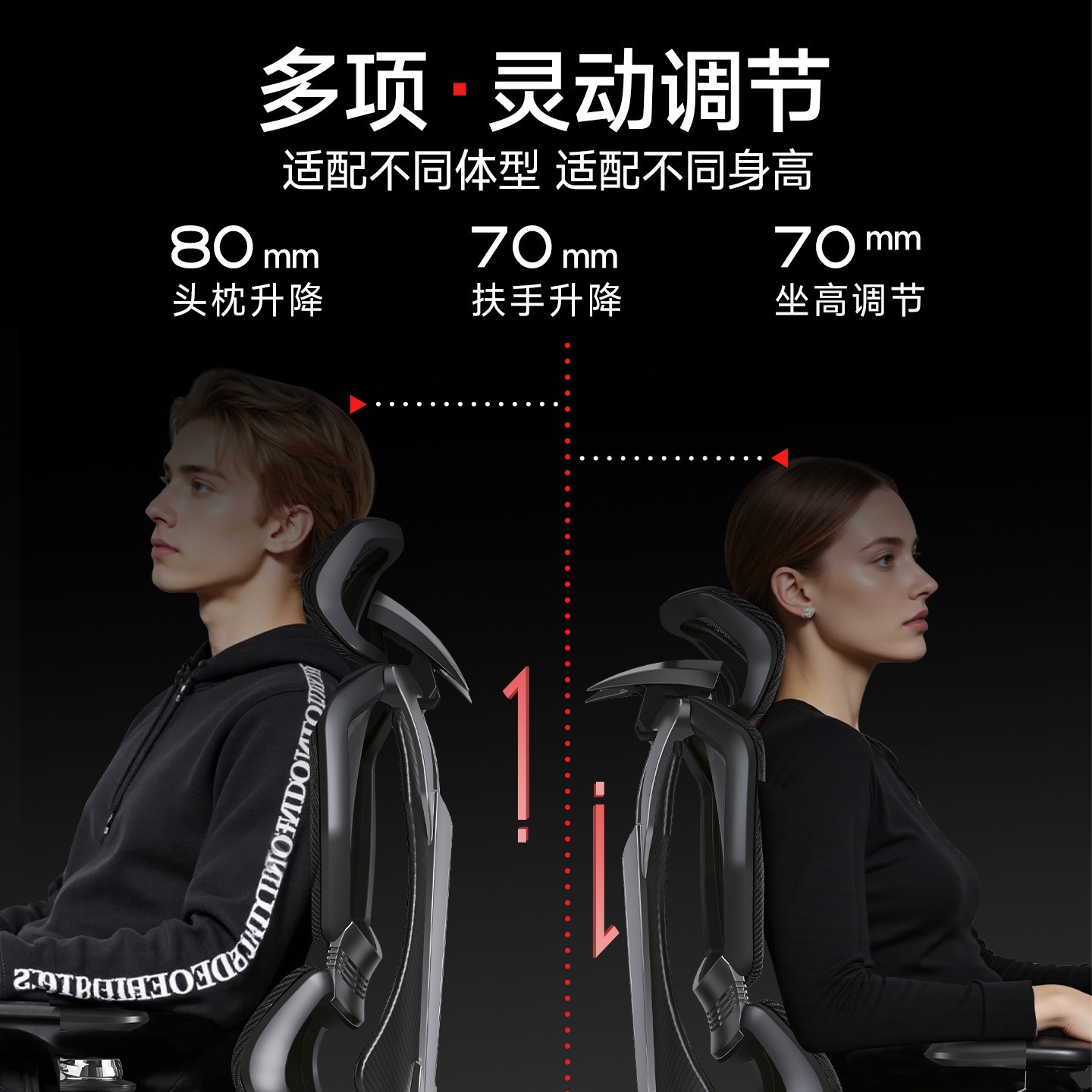 고급 9D 팔걸이 인체공학적 게이밍 의자 통기성 메쉬  - Esports Gaming Furniture 리뷰 및 가격
