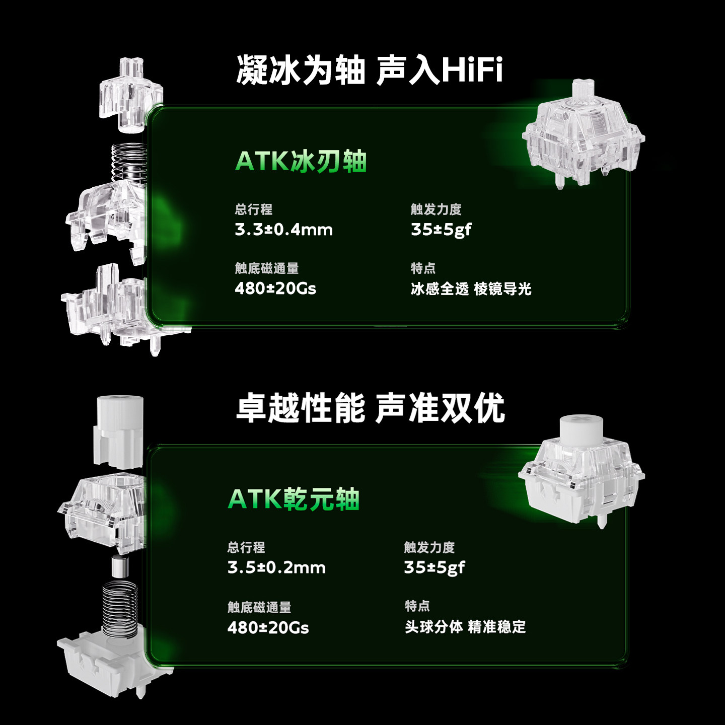 Atk Gear Rs6 에어 마그네틱 축 게이밍 키보드 - Esports Gamers 리뷰 및 가격