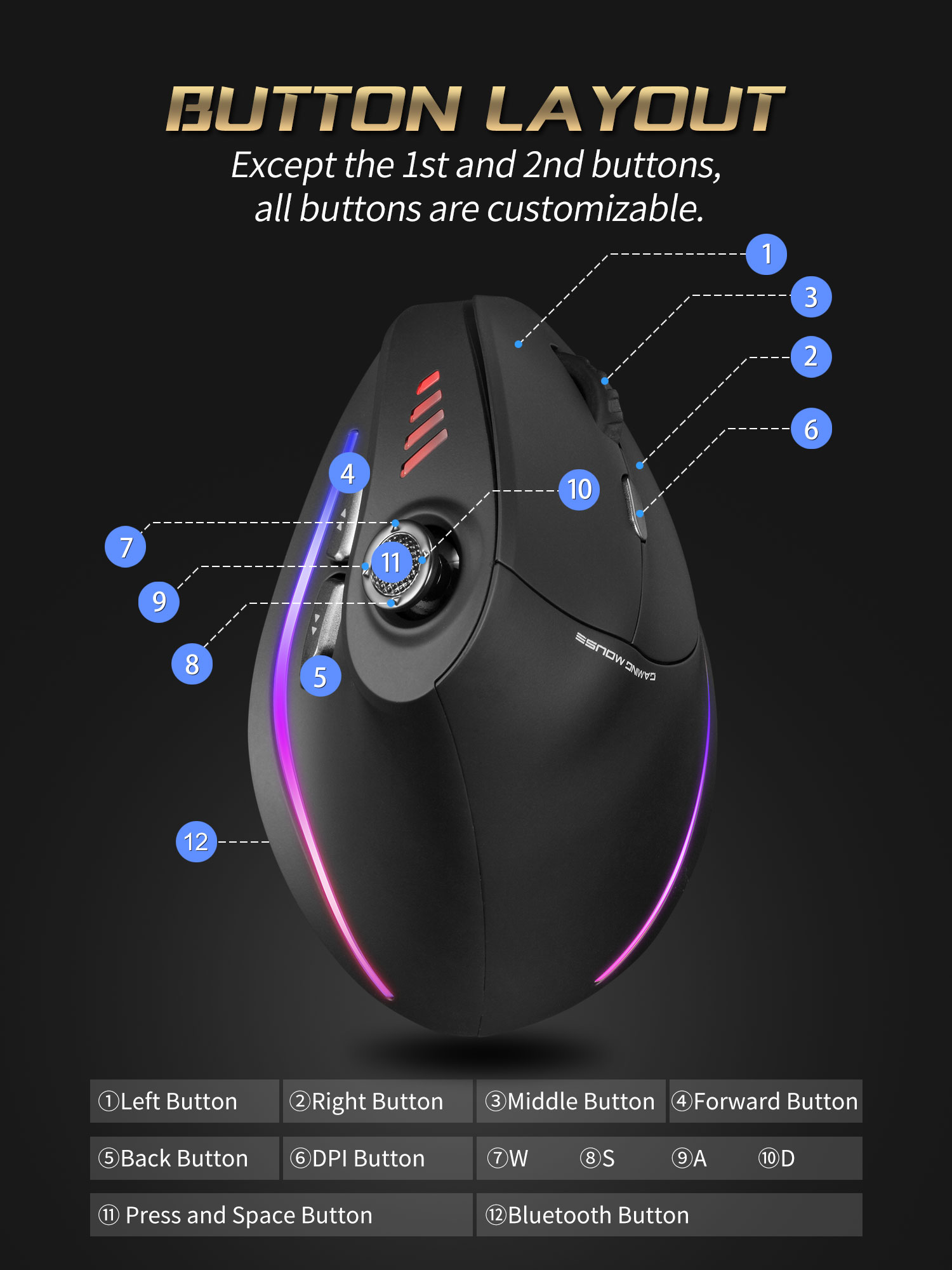 Jomaa RGB 백라이트 게이머 용 무선 수직 마우스 - Esports Gaming Mice 리뷰 및 가격
