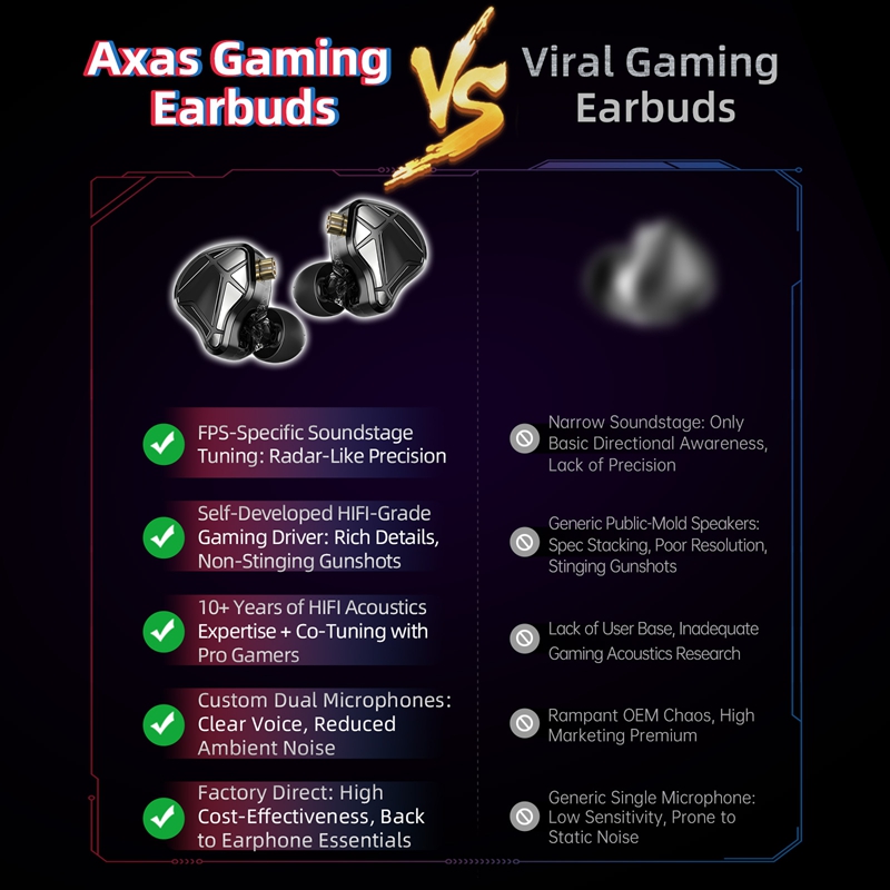    KZ Axas FPS 게이밍 IEM 헤드폰 전문 - Esports Gaming Phone 리뷰 및 가격